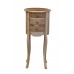 Round Lamp Table 